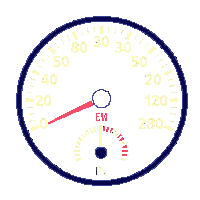 racing speedometer gauge speed meter 031 v3 2026 03 30T00 37 17